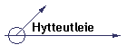 Hytteutleie