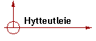 Hytteutleie