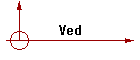 Ved