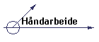 Hndarbeide