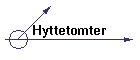 Hyttetomter