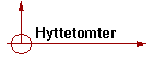 Hyttetomter