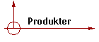 Produkter