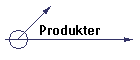 Produkter