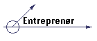 Entreprenr