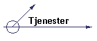 Tjenester